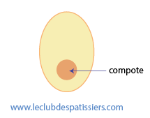 chausson aux pommes compote leclubdespatissiers