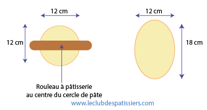 chausson aux pommes ovale leclubdespatissiers
