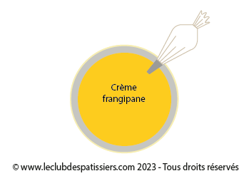 la galette des rois - crème frangipane sur l'abaisse - leclubdespatissiers