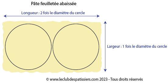 la galette des rois decoupe de l'abaisse - leclubdespatissiers