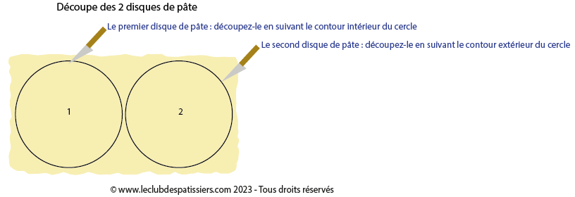 la galette des rois - decoupe des deux disques de pâte - leclubdespatissiers