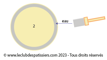 la galette des rois - eau sur le disque de pâte - leclubdespatissiers