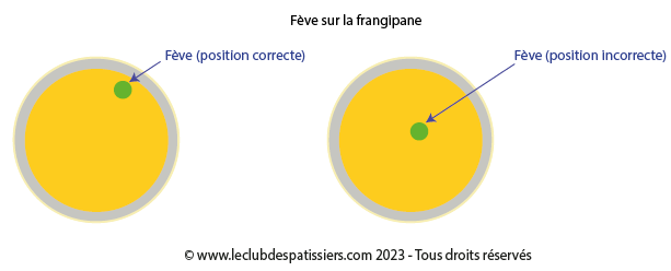 la galette des rois - fève sur la frangipane - leclubdespatissiers