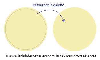 la galette des rois - retourner la galette - leclubdespatissiers
