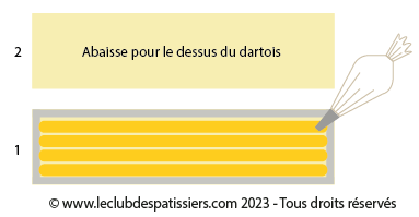 le dartois - pochage de la crème d'amande - leclubdespatissiers