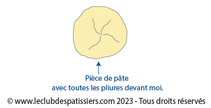 pain au lait pliures - leclubdespatissiers